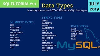 MySQL #10: Data Types in MySQL with Examples in Hindi