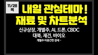 내일 관심테마! 신규상장,개별주,대북,AI,드론,재건,의료AI/ 폴라리스AI,이스트소프트,폴라리스오피스,한글과컴퓨터,일신석재,에이럭스,차이커뮤니케이션,아톤,쓰리빌리언,루닛,지오릿