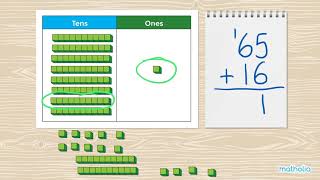 Addition to 100 With Regrouping – Base-10 Blocks and Place Value Chart