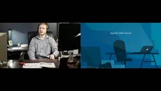 Apache Web Server Security Hardening