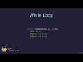 While Loops | 100 Days of Code: The Complete Python Pro Bootcamp for 2022