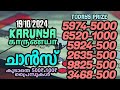 കാരുണ്യ 19/10/2024