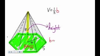Polygon Pyramid (Hexagon / pentagon) Volume Problem
