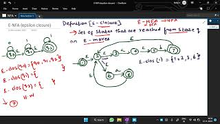 Epsilon closure in tamil | E-NFA | TOC in tamil | Automata Theory | Conquer Victory