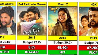 Sai Pallavi Hits and Flops Movies List 2024 | Sai Pallavi All Movies Verdict 2024 | Thandel