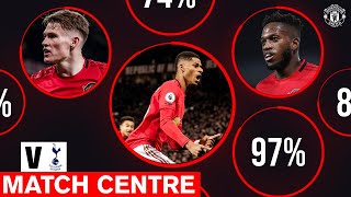 Fred, McTominay & Rashford shine v Spurs | Match Centre | United 2-1 Tottenham