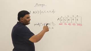6. Arrays Representations