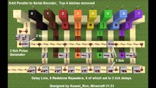 Minecraft Parallel to Serial Encoder