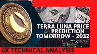 How can Terra Luna LUNC Reach $1. Terra LUNA Classic Price prediction LUNC news today