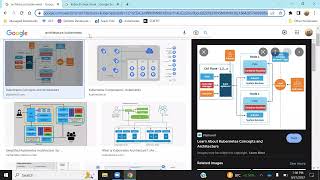 DevOps Regular Session 36