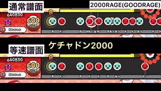 2000シリーズでGOOODRAGEの譜面を作ってみた