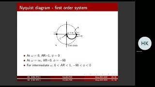 Lecture#43 CLL261 Process Dynamics and Control by Hariprasad Kodamana