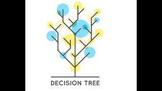 Understand Decision Trees in 2 minutes