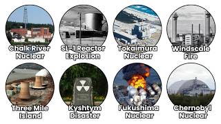 The Deadliest Nuclear Disasters Explained