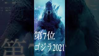 【モンスターバース最強ランキングTOP10修正版 】※個人的な意見#ゴジラ#godzilla #モンスターバース#ランキング#ゴジラランキング#shorts