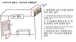 단국대학교_창의적사고와코딩(저버스잡아라)