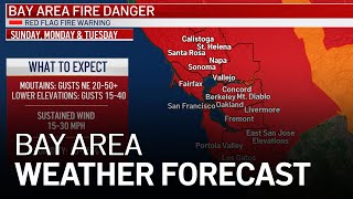 Bay Area Forecast: High Fire Danger Sunday & Monday