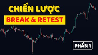 Vào Lệnh Theo Chiến Lược BREAK & RETEST Với Price Action (Đơn Giản & Hiệu Quả) - Phần 1