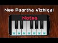 Nee Paartha Vizhigal | Anirudh