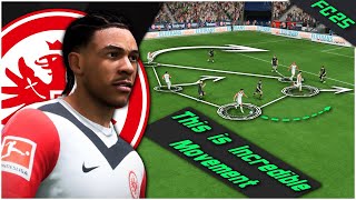 Eintracht Frankfurt's Dino Toppmöller 4-4-2 Tactics | EA FC 25