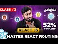 React Js Full Course ( தமிழில் #13 )React Router: Links, Parameters, Nested Routes & useNavigate()