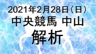 【競馬解析】2021/02/28 中山競馬 #競馬,#競馬予想,#中央競馬,#中山競馬,#中山,#予想,#JRA