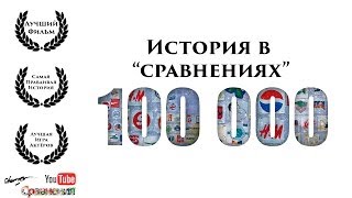 История в Сравнениях. Документальный фильм.