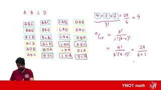 Combinations as Unordered Selections