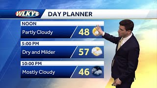 Temperatures trending milder to start the week