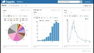 Python and Apache Zeppelin Integration Part1
