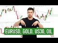 What to Trade Next Week. EURUSD, GOLD, Dow Jone, Crude Oil (best signals and forecasts)