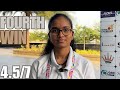 14-year-old girl from India Shubhi Gupta wins her fourth game at the World Junior 2024