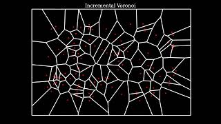 Voronoi Diagram: Incremental algorithm - Manim animation