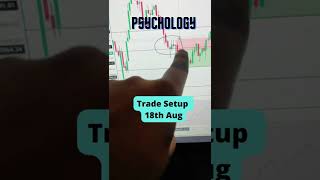 Trade Setup of Today | 18th Aug | Options Trading Nifty & Bank Nifty | #nifty50 #equityking #shorts