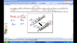 ปัจจัยความดัน(นาถฤดี แซ่ตัน)