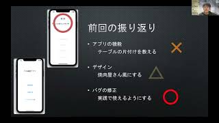 焼肉屋さんで使える！接客育成アプリ（神戸電子専門学校AIシステム開発学科1年生）