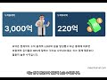 📈ipo 공모주 종목 주간브리핑 대진첨단소재 와이즈넛 아이에스티이 데이원컴퍼니 아이지넷 삼양엔씨켐 피아이이 lgcns 위너스 동국생명과학 오름테라퓨틱 아우토크립트 아른