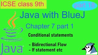 Java with BlueJ - Part 18