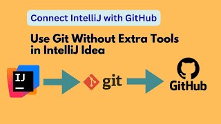 How to Use Git in IntelliJ IDEA | Connect IntelliJ with GitHub - Step-by-Step Tutorial