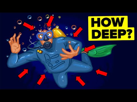 How deep can a human dive before being crushed?