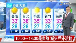 【立綱氣象報報】高壓西伸天氣晴 板橋目前達35.7度│中視午間氣象 20220720