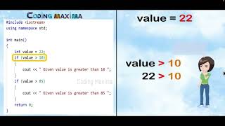 CPP Control Statements English | Cpp | Control Statements in Cpp | Coding Maxima | Coding