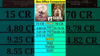 Secret Superstar vs Dangal box office comparison।। aamir khan