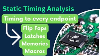 PD Topic #12: Introduction to Static Timing Analysis | Ensuring Setup & Hold Time at Endpoints