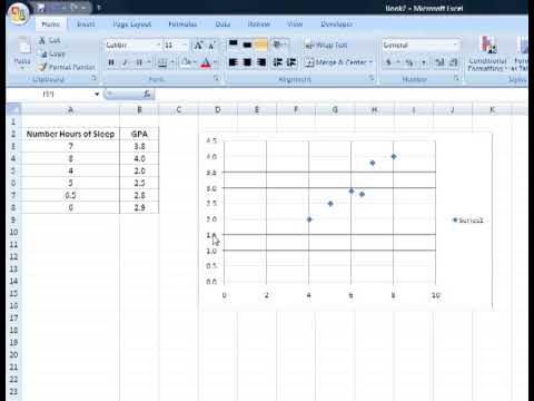 Correlation Coefficient in Excel Correlation Coefficient in Excel