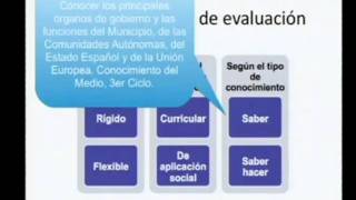 Criterios de evaluación