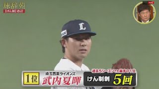 2025年1月19日 球辞苑～プロ野球が１００倍楽しくなるキーワードたち～’２４改訂版バッテリー編 🅵🆄🅻🅻🆂🅷🅾🆆