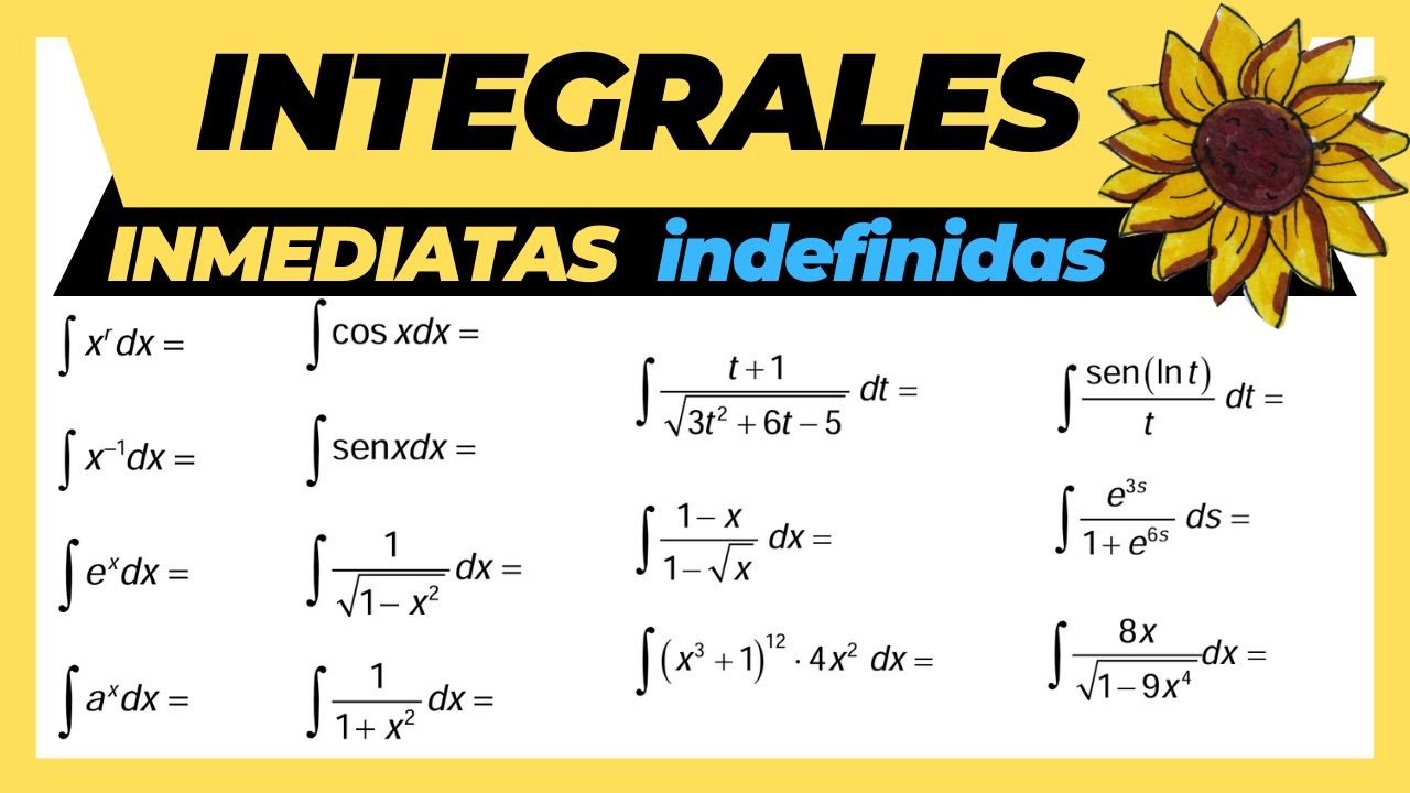 INTEGRALES INMEDIATAS Indefinidas: Cálculo De La Primitiva Desde Cero ...