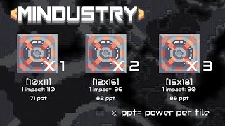 Mindustry schematic | Scrapacts