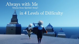 Sky Music: Always with Me (from Spirited Away) in 4 Levels